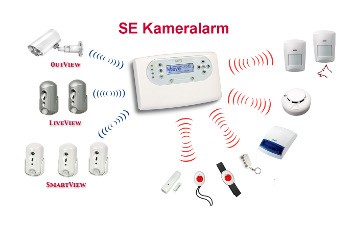 larm med kamera larm med kamera